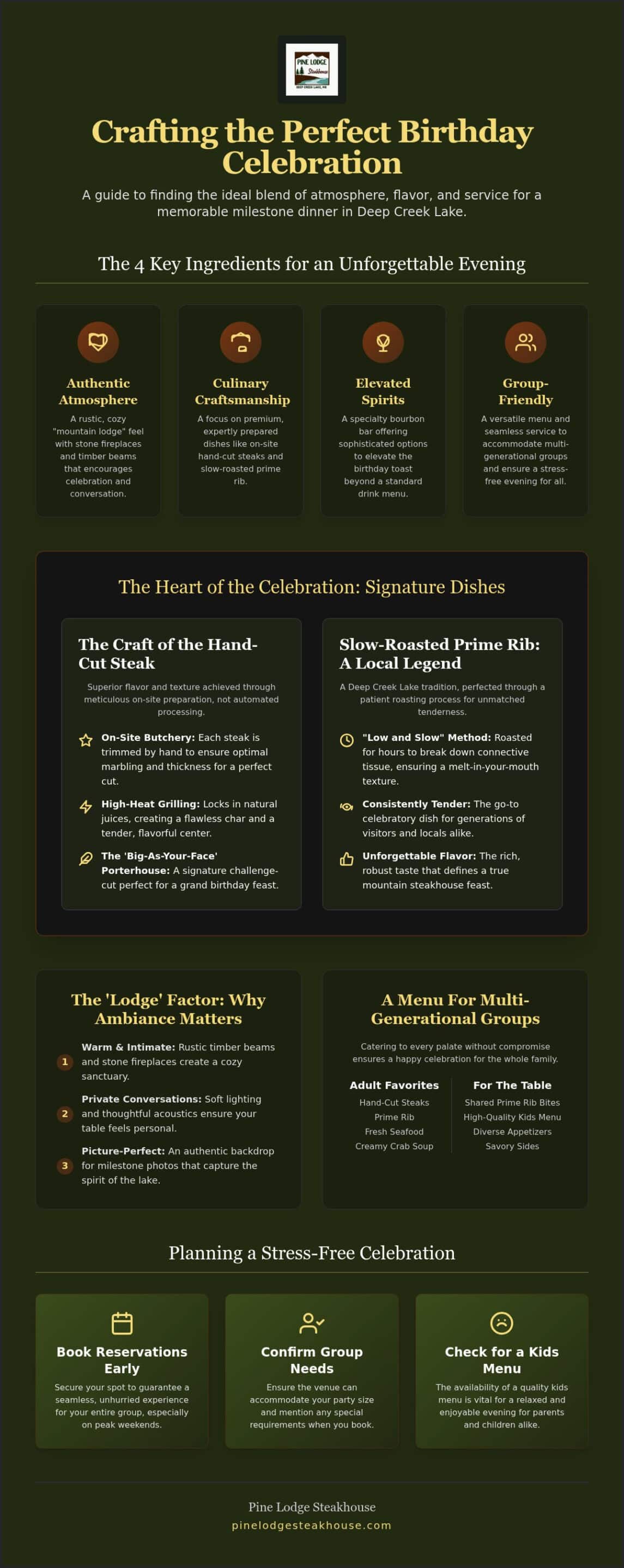 Birthday Dinner Restaurants Deep Creek Lake: The Ultimate 2026 Celebration Guide