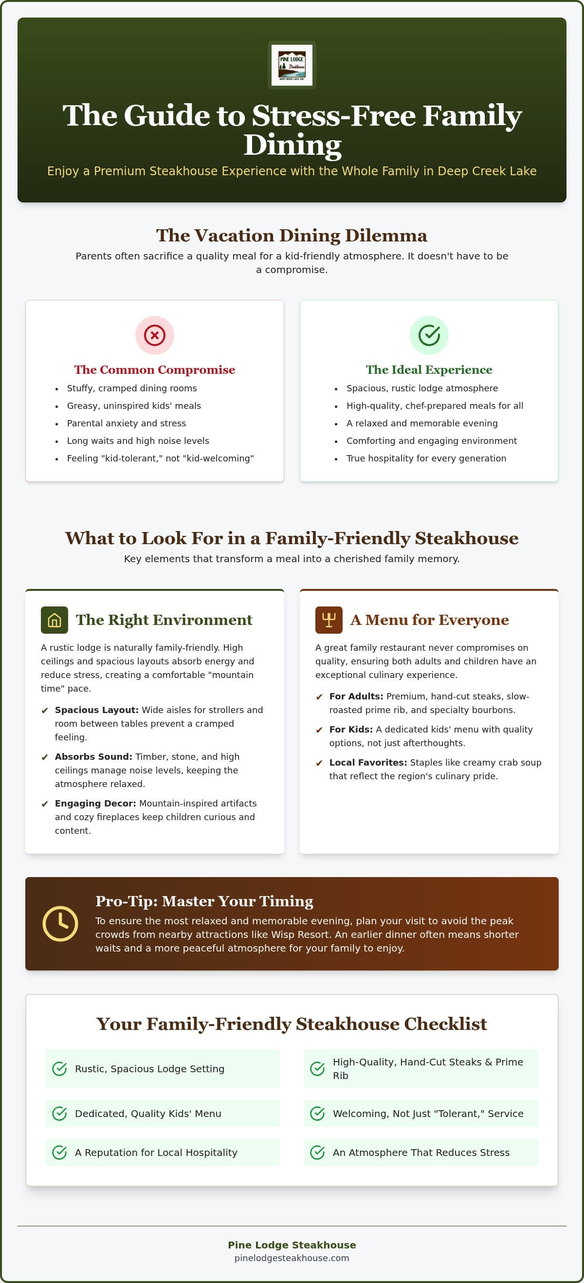 Family Restaurants in Deep Creek Lake: A Guide to Stress-Free Vacation Dining