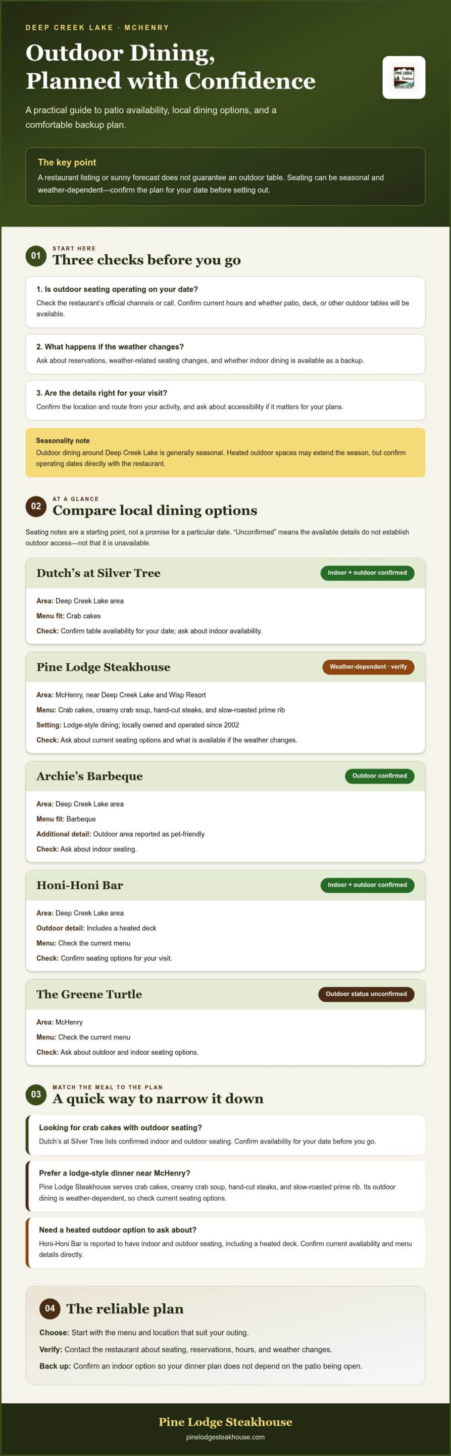 McHenry Restaurants with Outdoor Seating: A 2026 Dining Guide